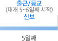 5일째 - 출근/등교(대개 5~6일째 시작) 산보 5일째 - 출근/등교(대개 5~6일째 시작) 산보